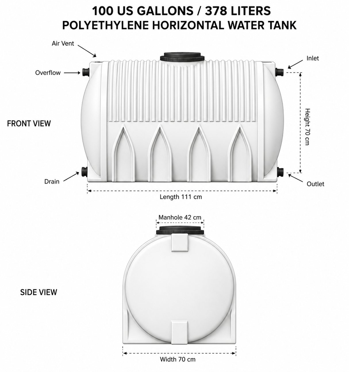 150 USG dimensions